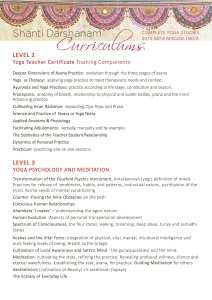 SD Magod-Level 3 Curriculum-2015-16